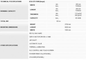 ATA STS 1040  large